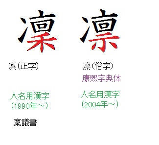 凜・凛（りん）◇正字の「凜」（禾）、俗字だけど康煕字典体の「凛」（示）: 漢字分解～漢字の覚え方・書き方